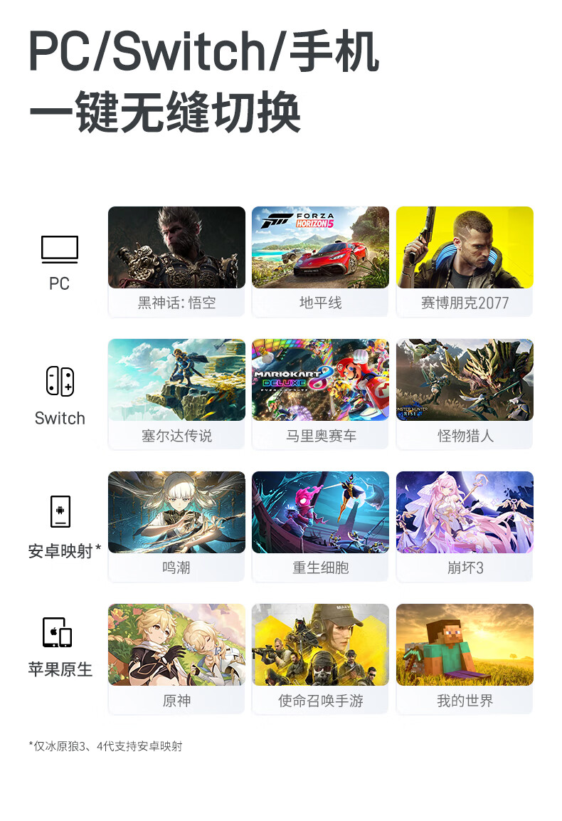 识货商品介绍图