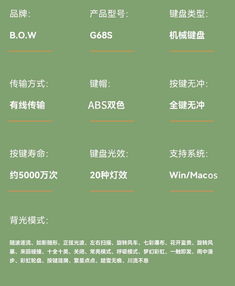 识货商品介绍图