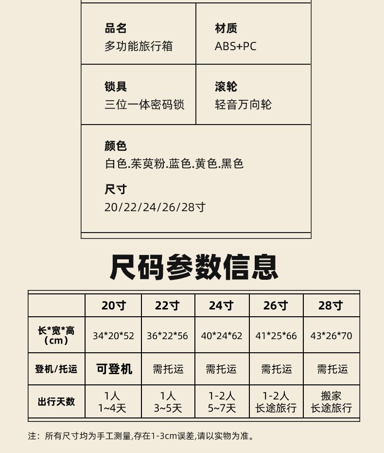 识货商品介绍图