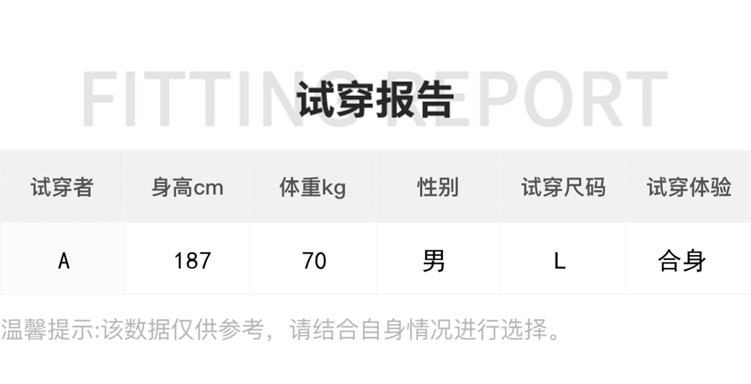 识货商品介绍图