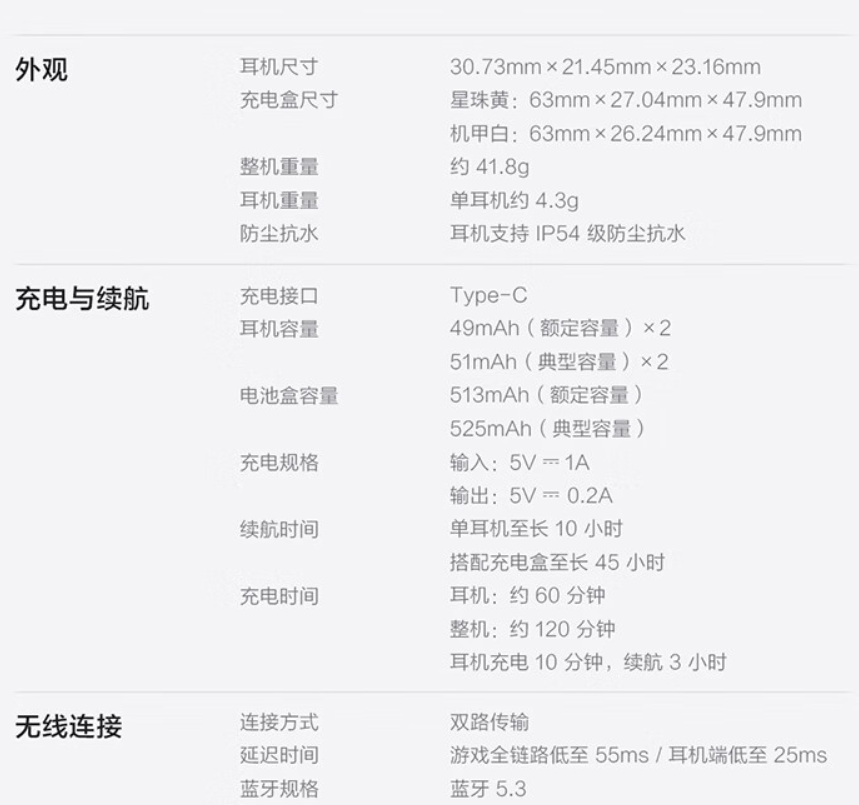 识货商品介绍图