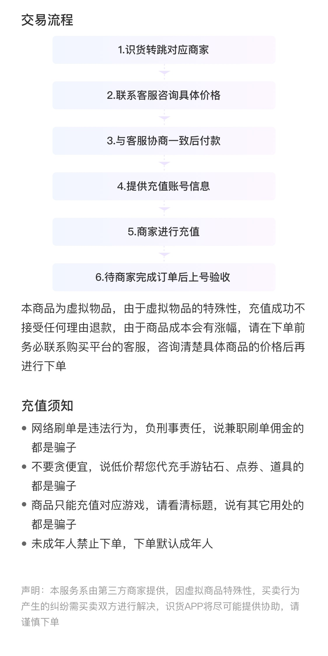 识货商品介绍图