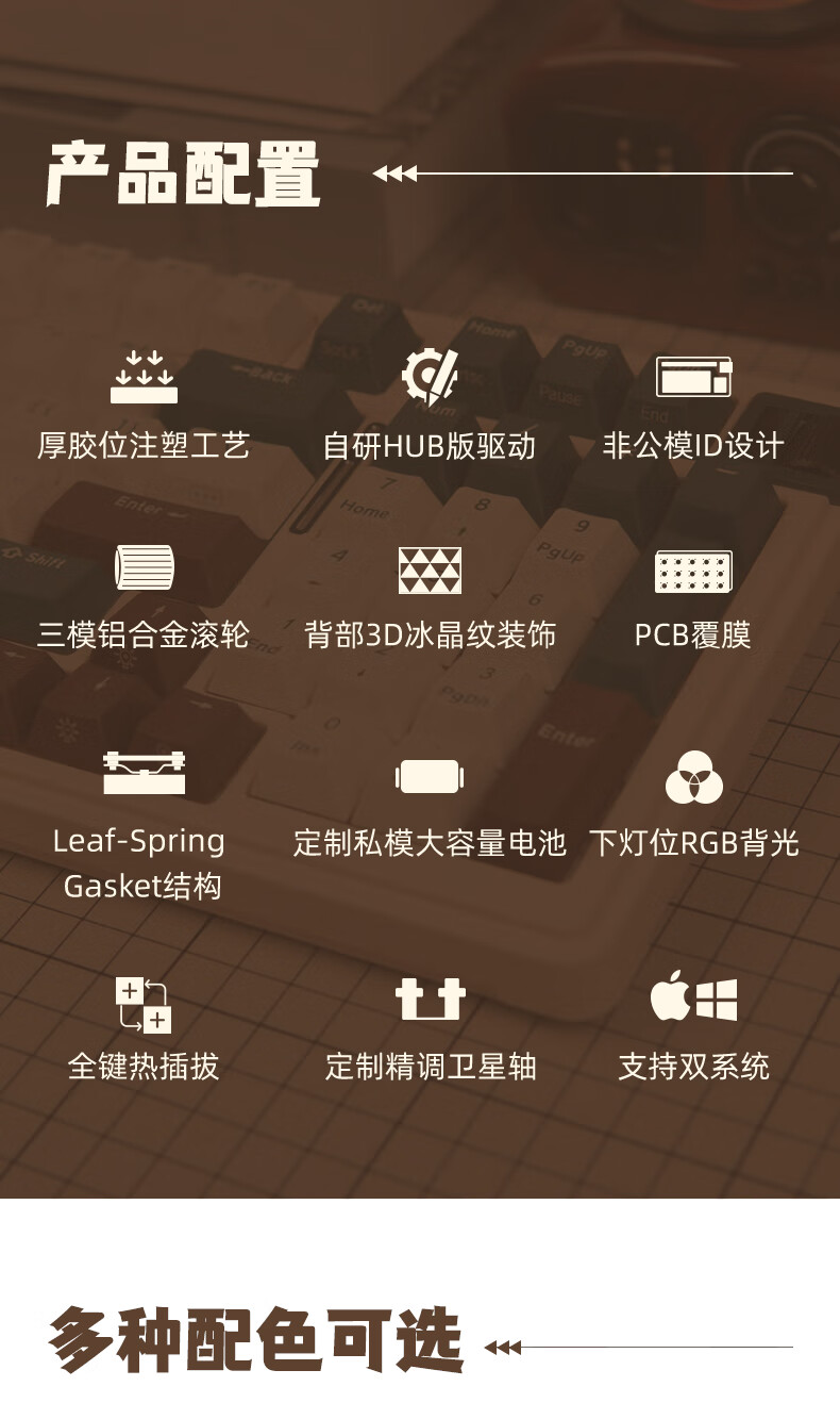 识货商品介绍图