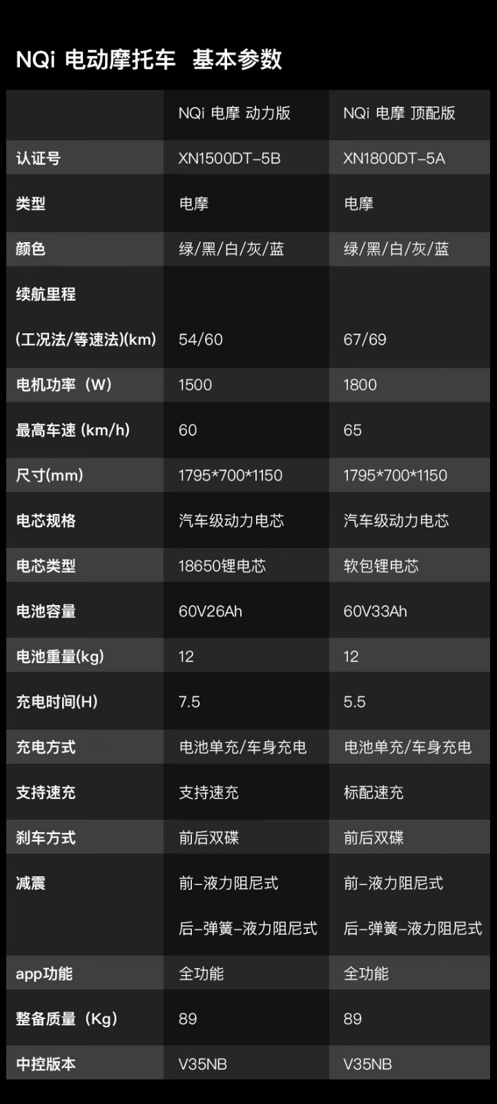 识货商品介绍图