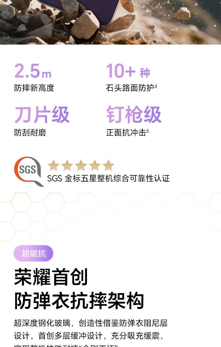识货商品介绍图