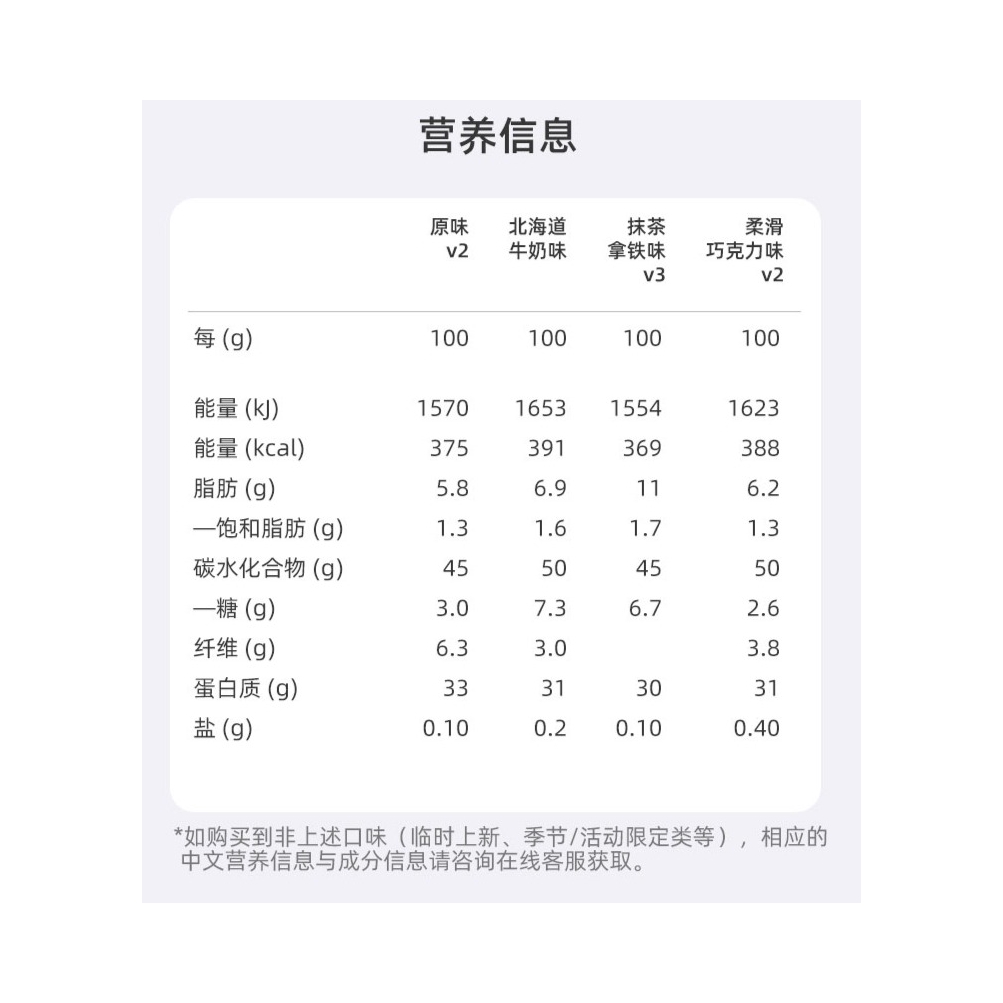 购物之前要识货 正品保障|平台比价|售后无忧