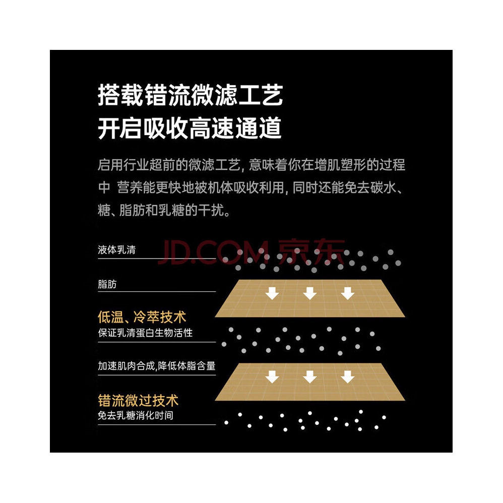 购物之前要识货 正品保障|平台比价|售后无忧