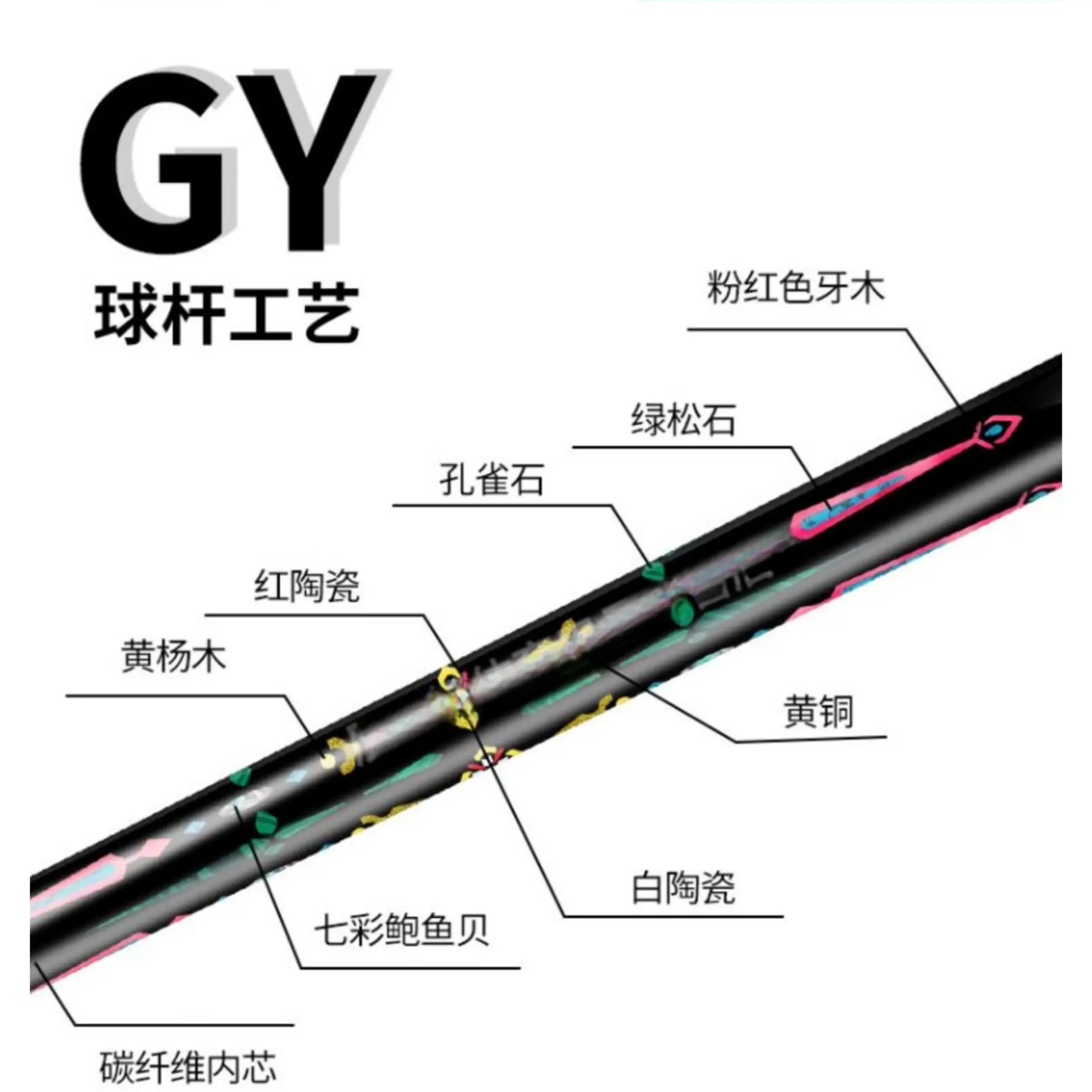 购物之前要识货 正品保障|平台比价|售后无忧