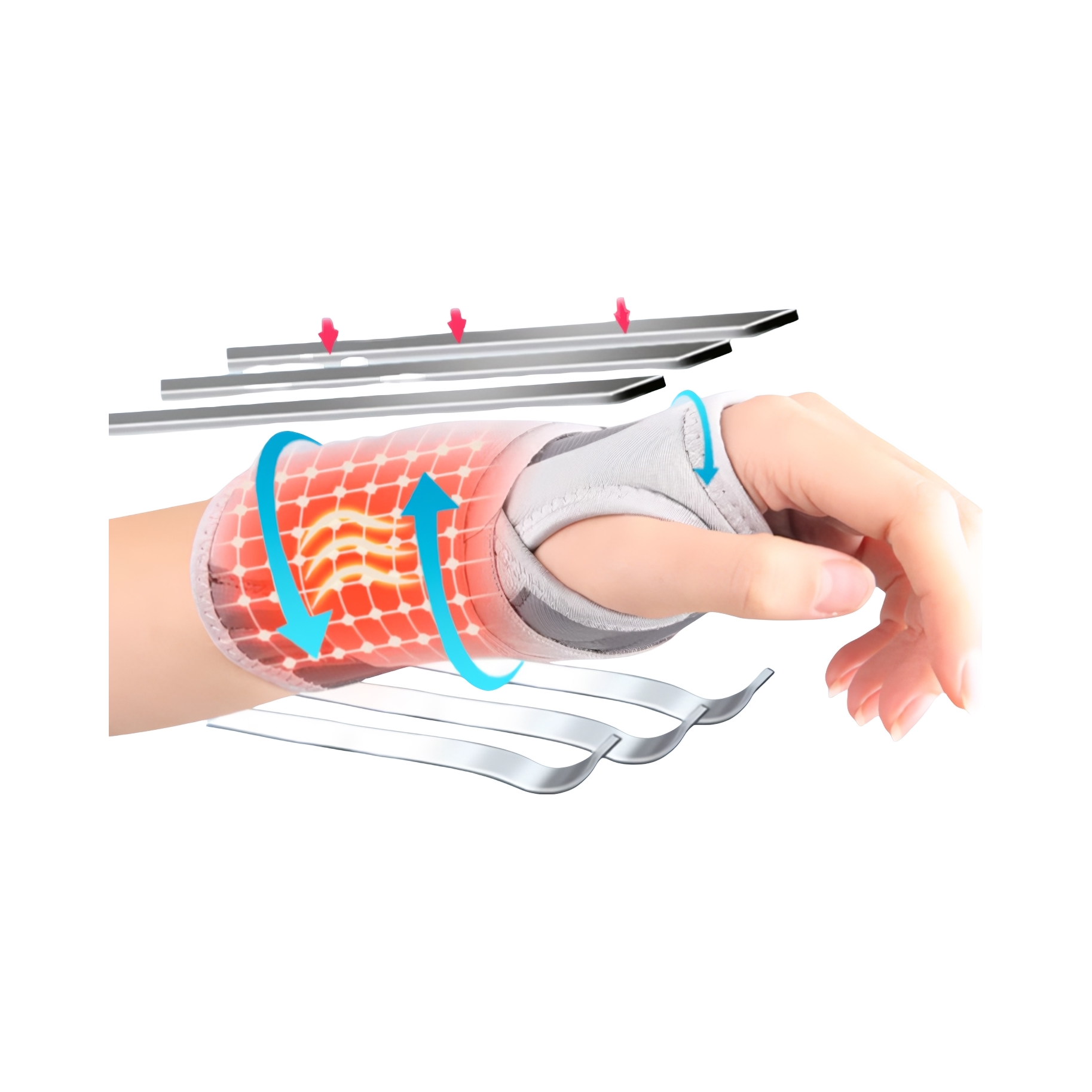 推荐商品：飞亚力 手腕骨折 康复 扭伤 腱鞘 腕关节 医用 护腕