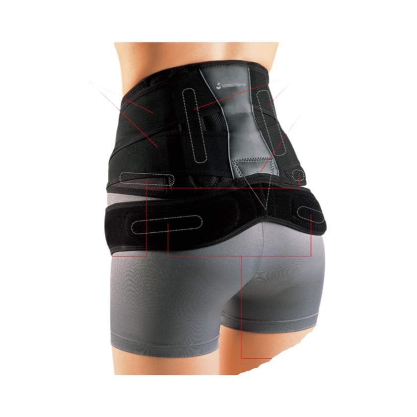 推荐商品：SORBOTHANE 保护 关节 护腰