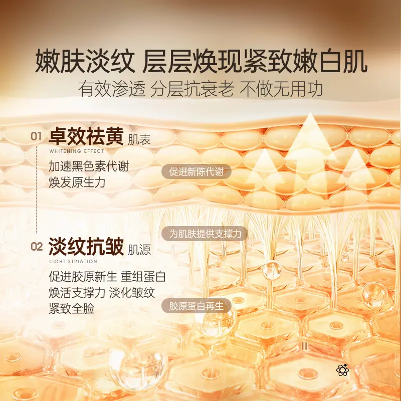 购物之前要识货 正品保障|平台比价|售后无忧