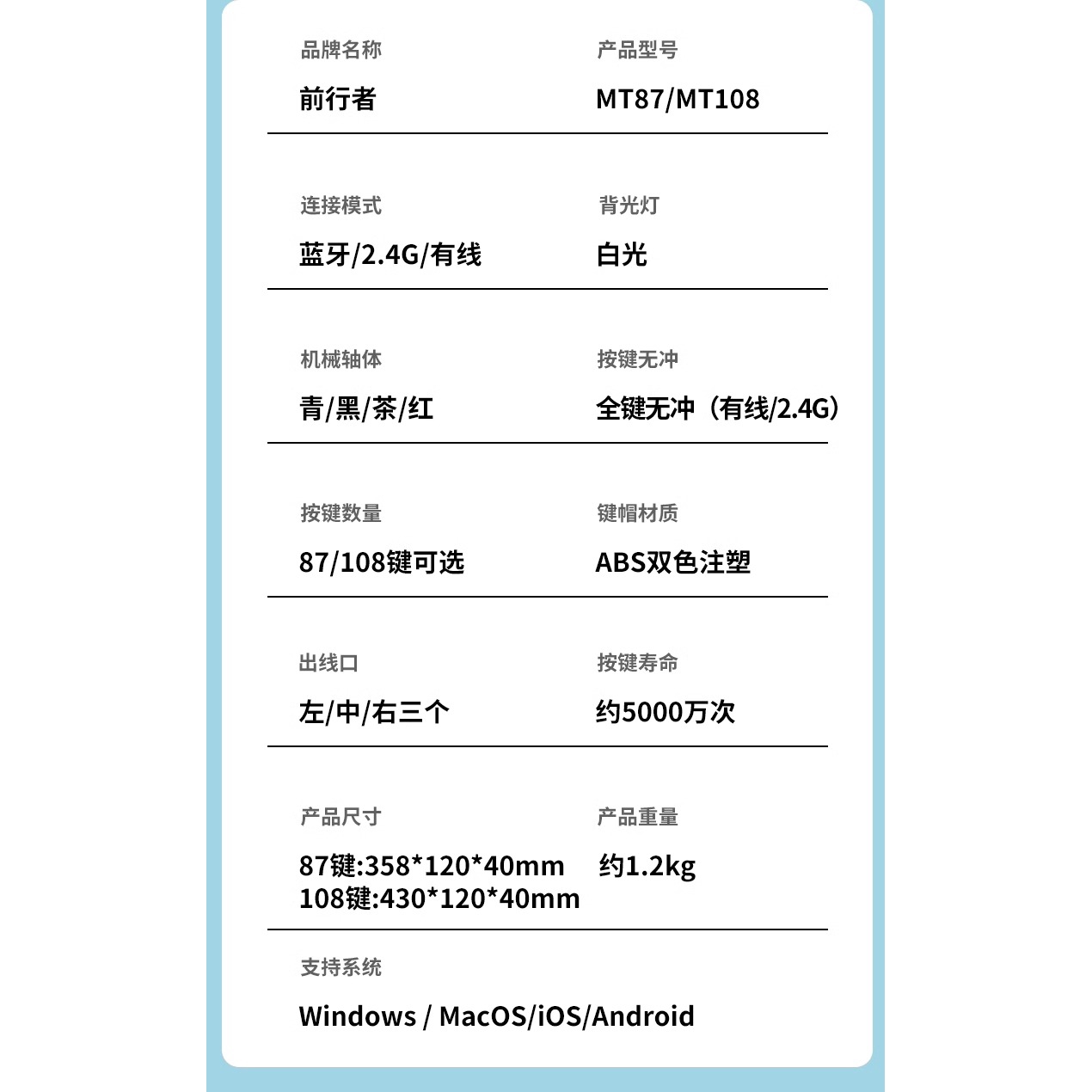 购物之前要识货 正品保障|平台比价|售后无忧