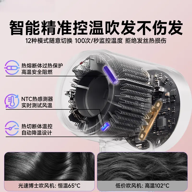 购物之前要识货 正品保障|平台比价|售后无忧