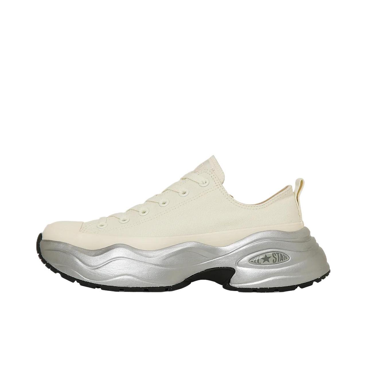 推荐商品：Converse/匡威 All Star SURGETTRAINER HI 防滑 耐磨 高帮 圆头 运动休闲鞋 白色