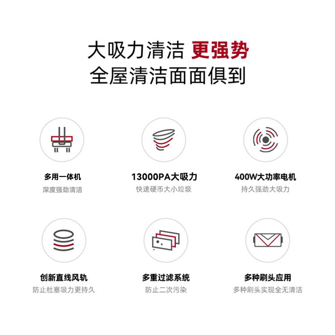 购物之前要识货 正品保障|平台比价|售后无忧
