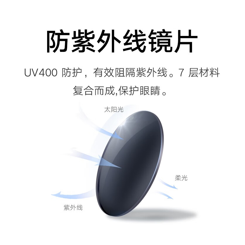 购物之前要识货 正品保障|平台比价|售后无忧