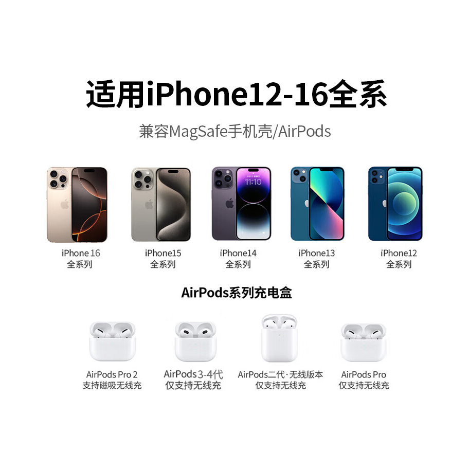 购物之前要识货 正品保障|平台比价|售后无忧