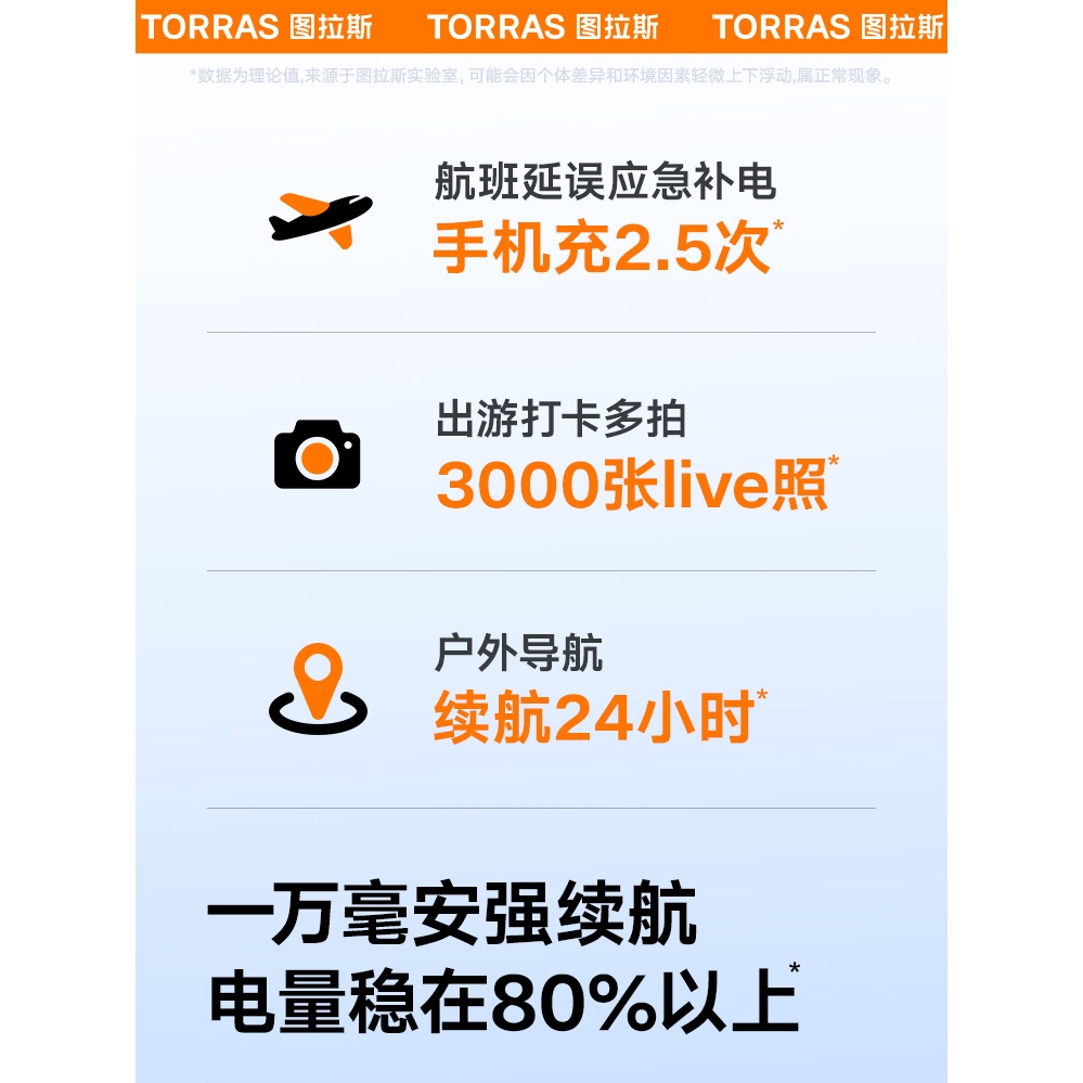 购物之前要识货 正品保障|平台比价|售后无忧