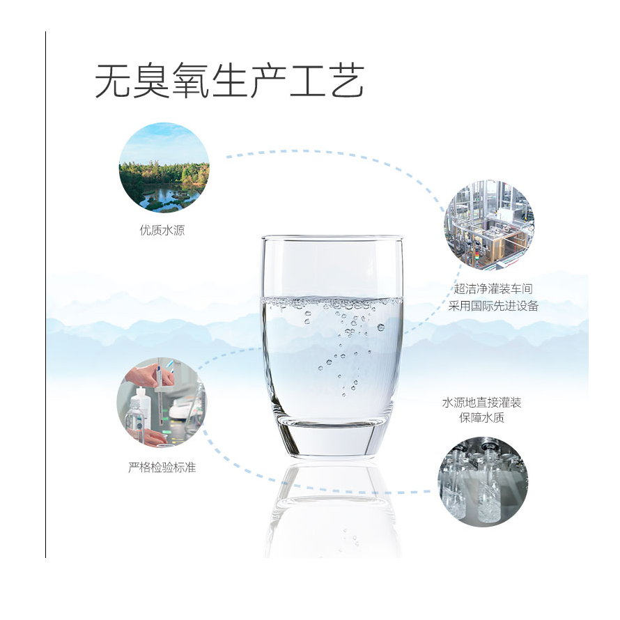 购物之前要识货 正品保障|平台比价|售后无忧