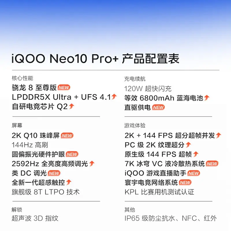 购物之前要识货 正品保障|平台比价|售后无忧