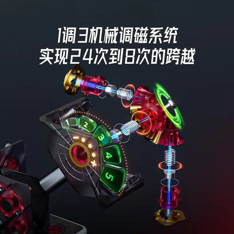 购物之前要识货 正品保障|平台比价|售后无忧
