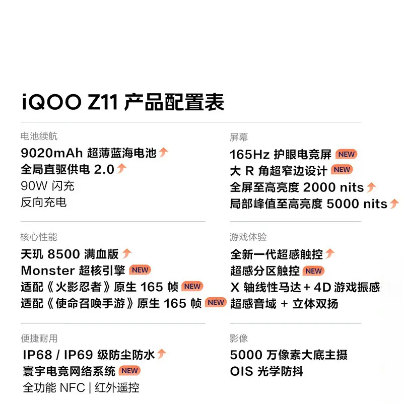 购物之前要识货 正品保障|平台比价|售后无忧