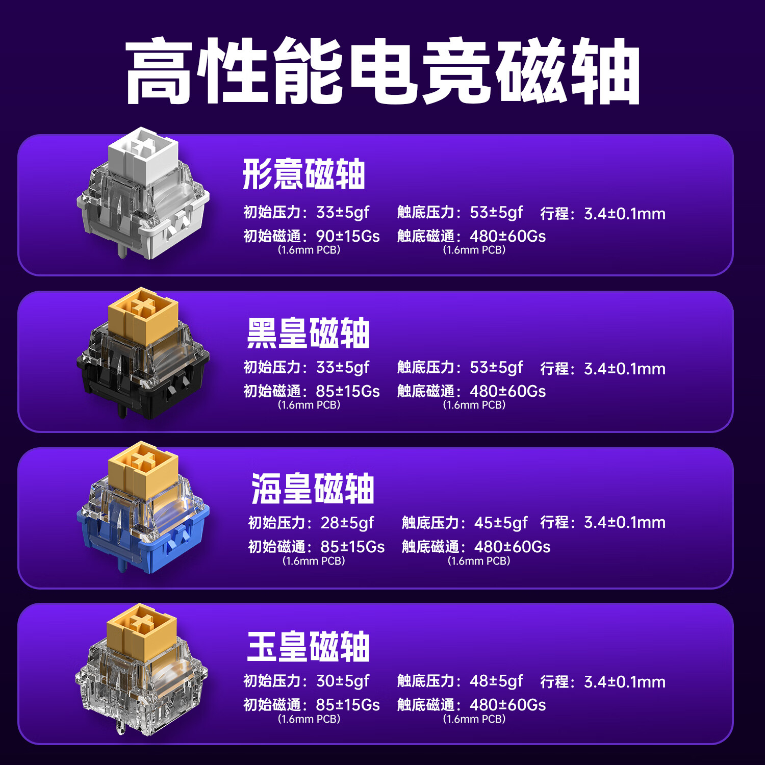 购物之前要识货 正品保障|平台比价|售后无忧