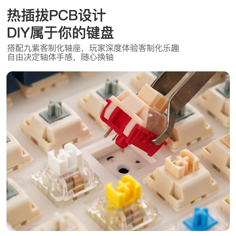 购物之前要识货 正品保障|平台比价|售后无忧