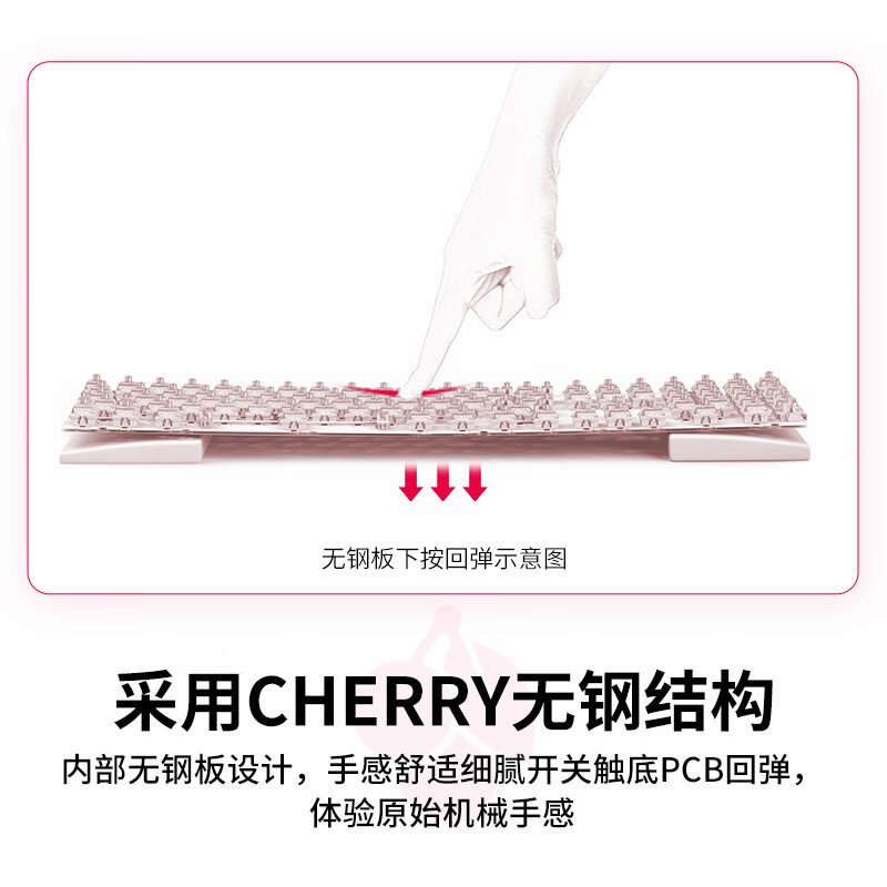 购物之前要识货 正品保障|平台比价|售后无忧