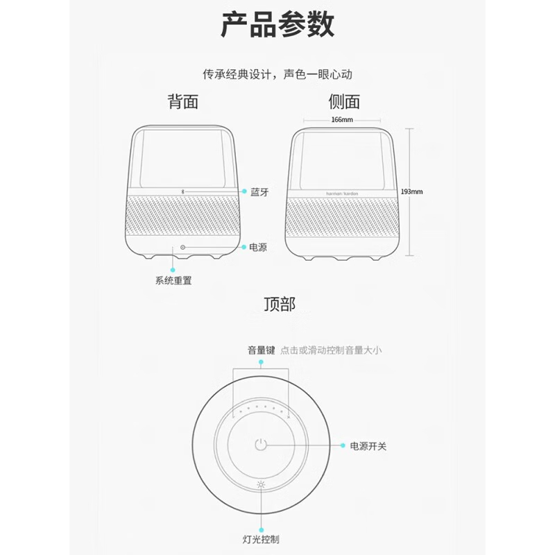 购物之前要识货 正品保障|平台比价|售后无忧