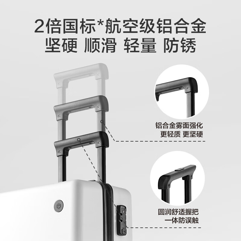 购物之前要识货 正品保障|平台比价|售后无忧