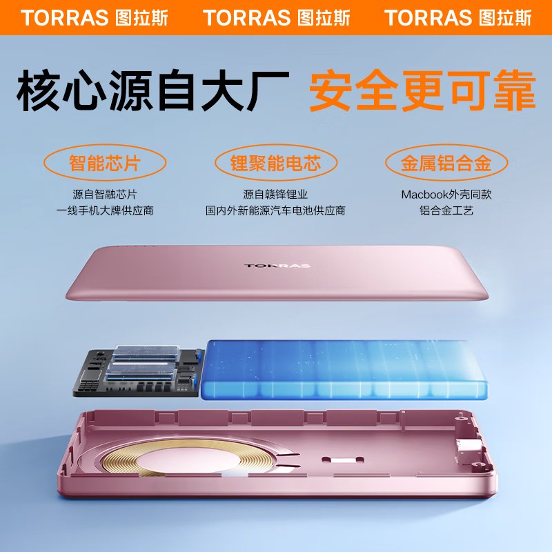 购物之前要识货 正品保障|平台比价|售后无忧