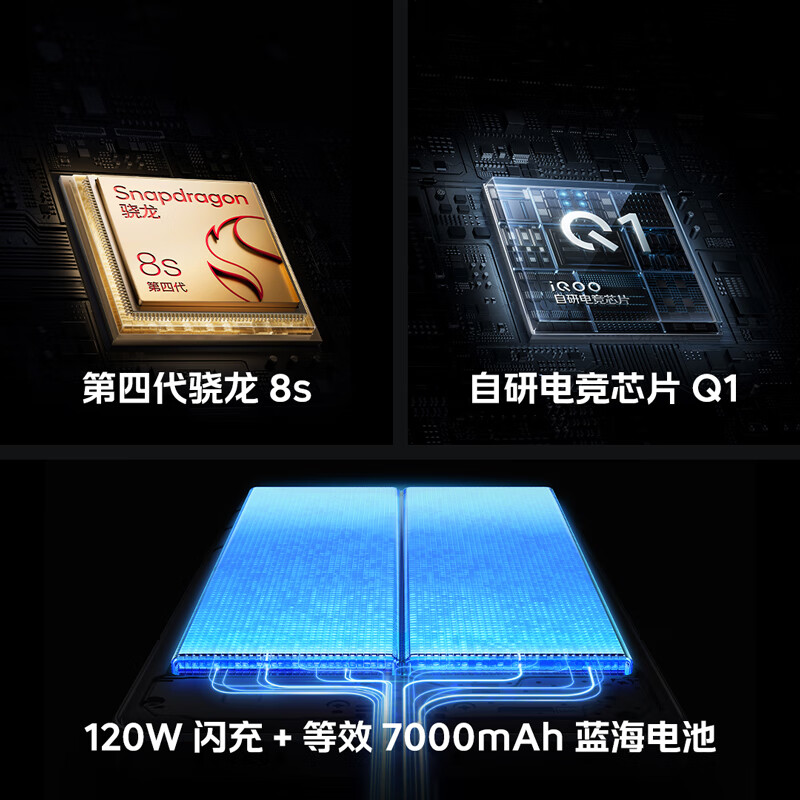 购物之前要识货 正品保障|平台比价|售后无忧