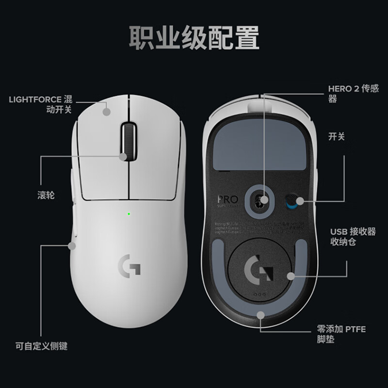 购物之前要识货 正品保障|平台比价|售后无忧