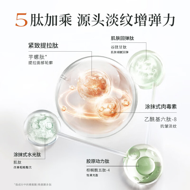 购物之前要识货 正品保障|平台比价|售后无忧