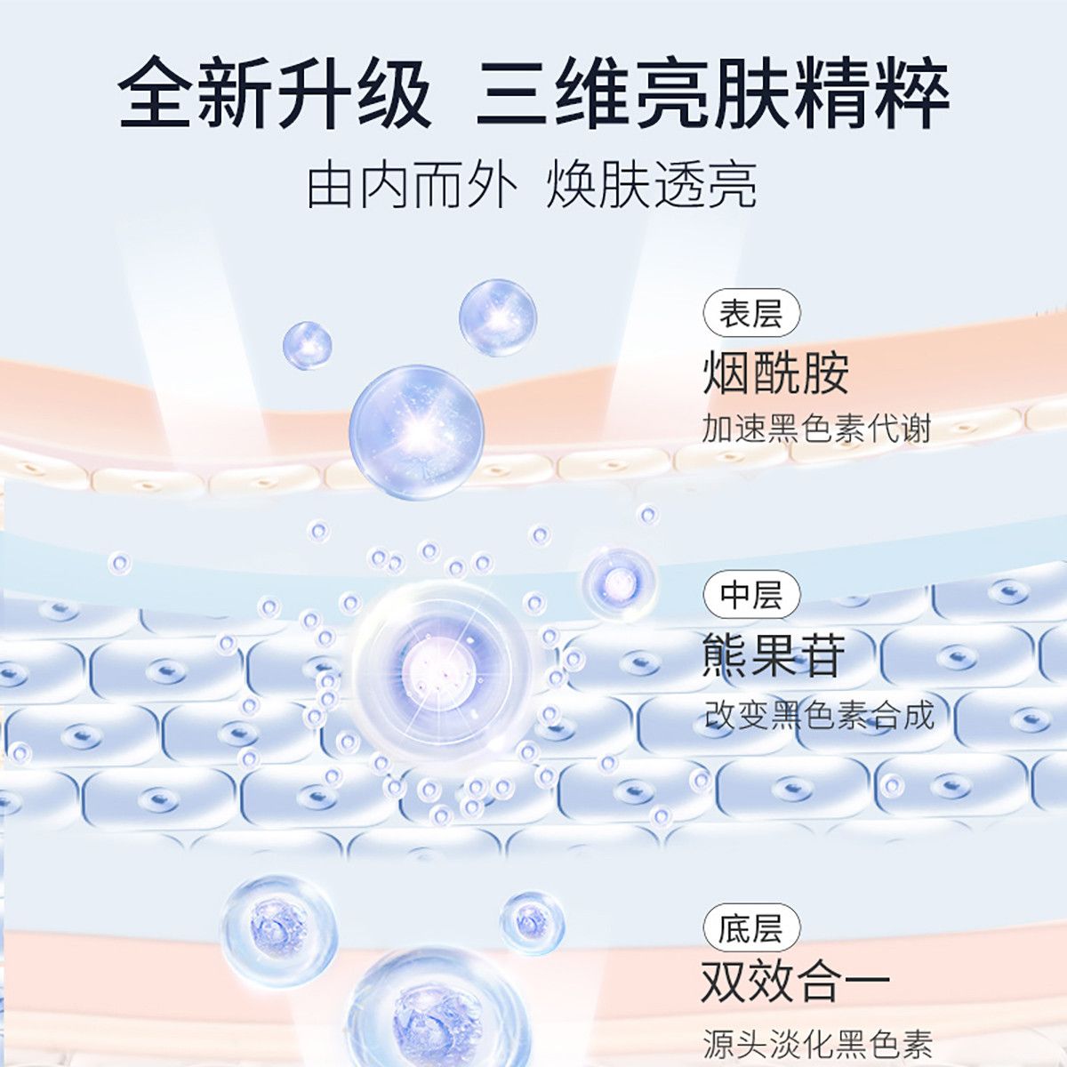 购物之前要识货 正品保障|平台比价|售后无忧