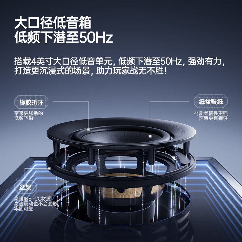 购物之前要识货 正品保障|平台比价|售后无忧