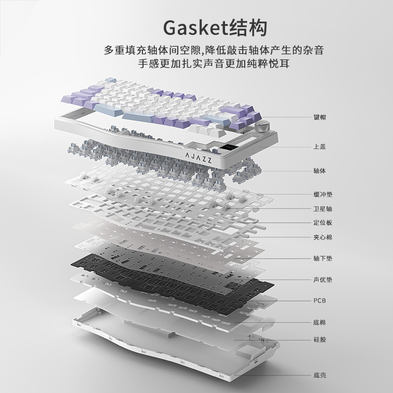 购物之前要识货 正品保障|平台比价|售后无忧