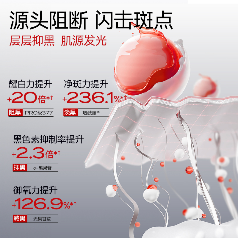 购物之前要识货 正品保障|平台比价|售后无忧