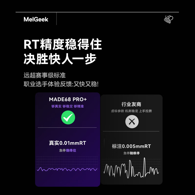 购物之前要识货 正品保障|平台比价|售后无忧