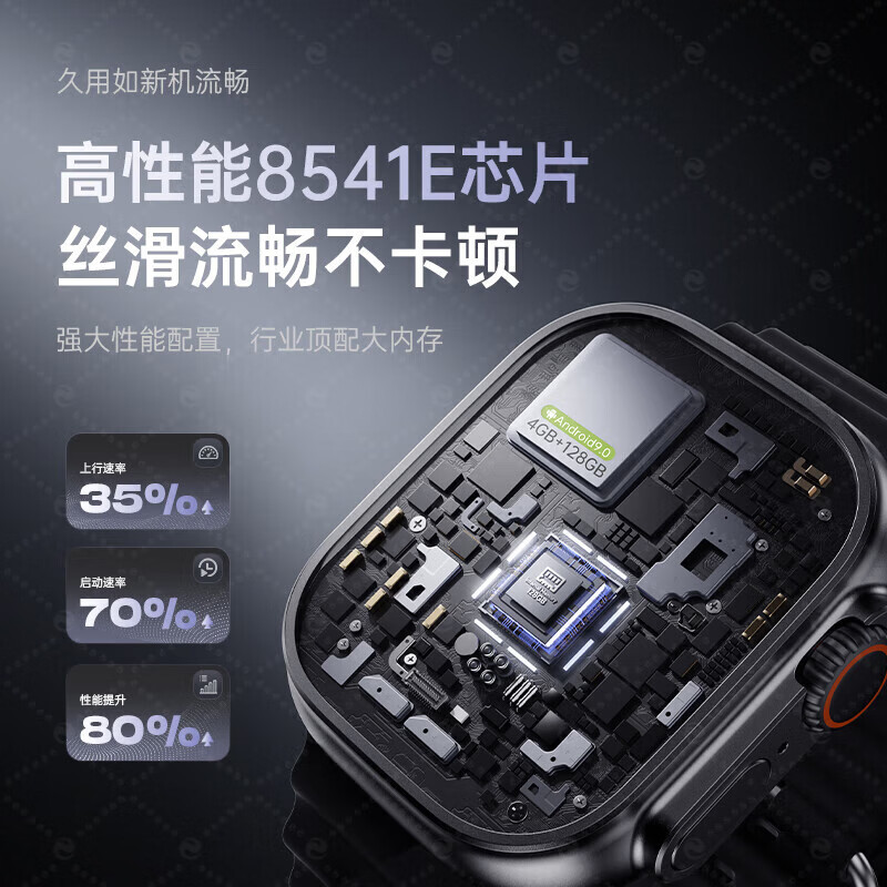 购物之前要识货 正品保障|平台比价|售后无忧