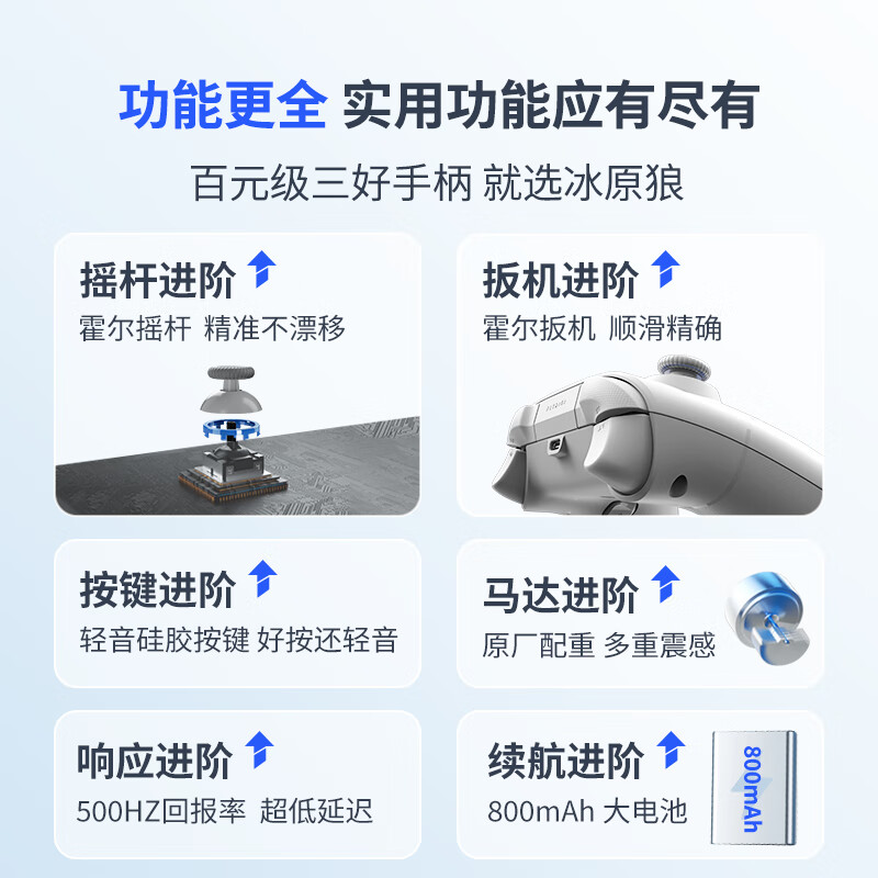 购物之前要识货 正品保障|平台比价|售后无忧