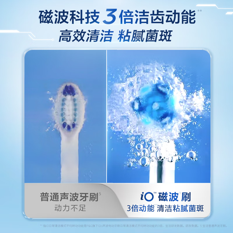 购物之前要识货 正品保障|平台比价|售后无忧