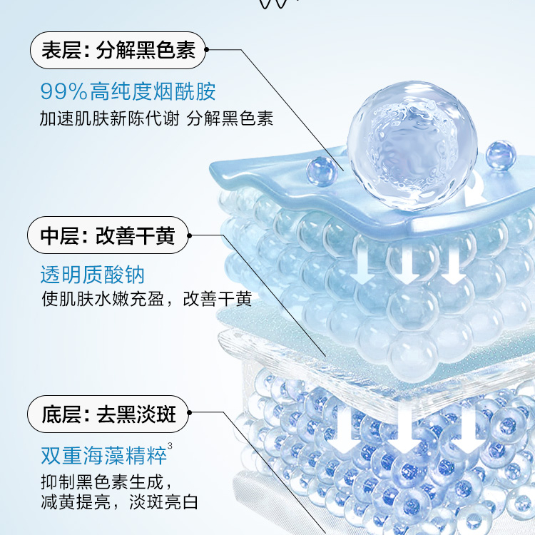 购物之前要识货 正品保障|平台比价|售后无忧
