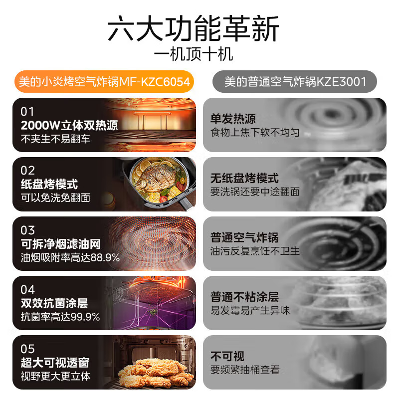 购物之前要识货 正品保障|平台比价|售后无忧