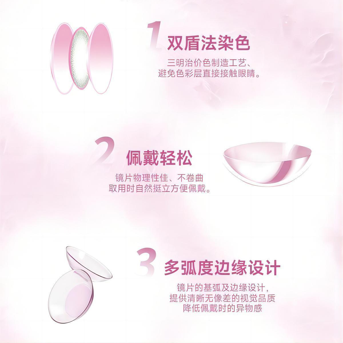 购物之前要识货 正品保障|平台比价|售后无忧