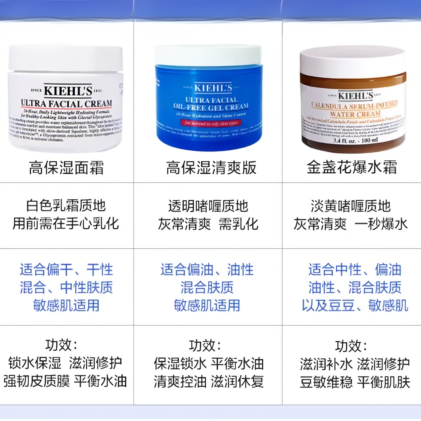 购物之前要识货 正品保障|平台比价|售后无忧