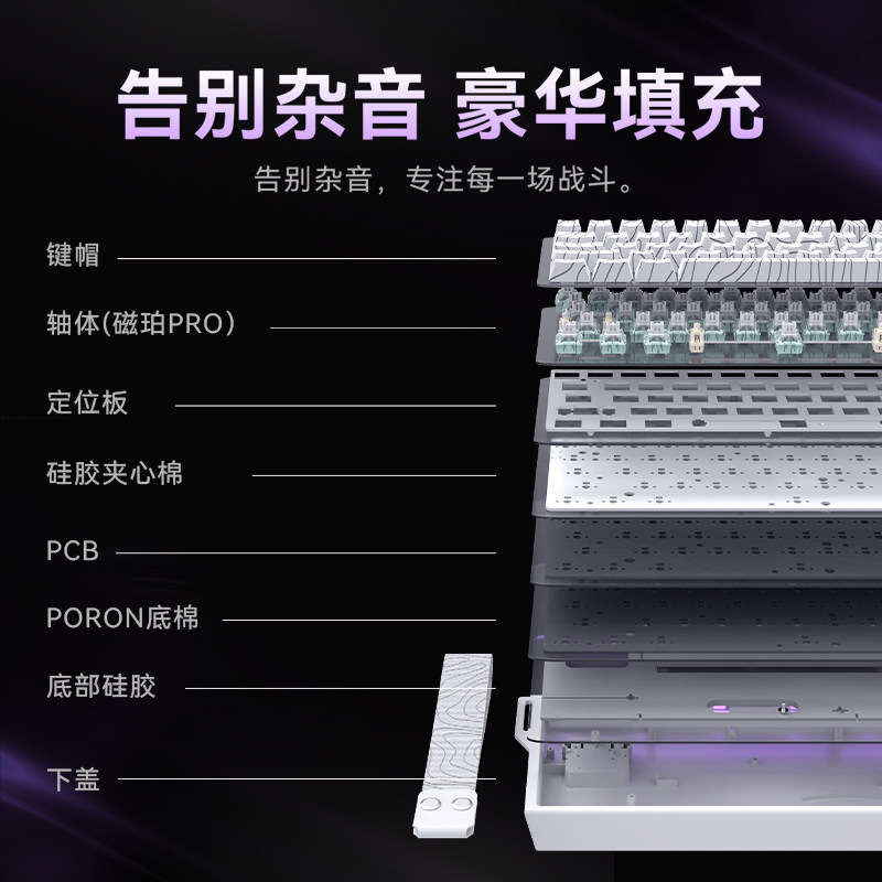购物之前要识货 正品保障|平台比价|售后无忧