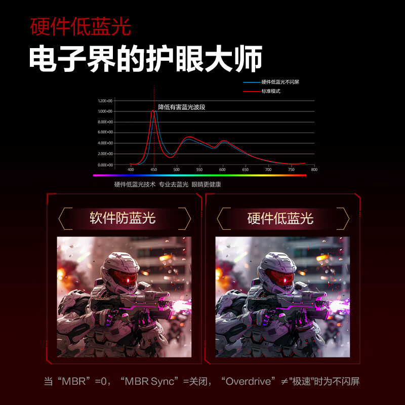 购物之前要识货 正品保障|平台比价|售后无忧