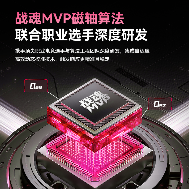 购物之前要识货 正品保障|平台比价|售后无忧